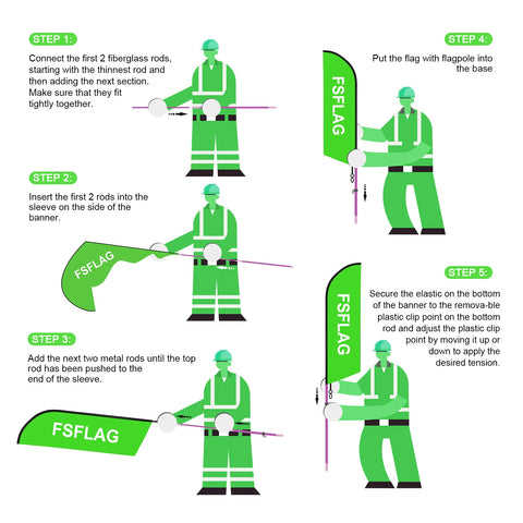 FSFLAG Fresh Produce Swooper Flag Feather Flag Pole Kit