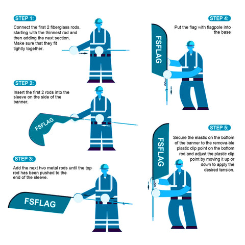 FSFLAG RV Parking Swooper Flag Feather Flag Pole Kit