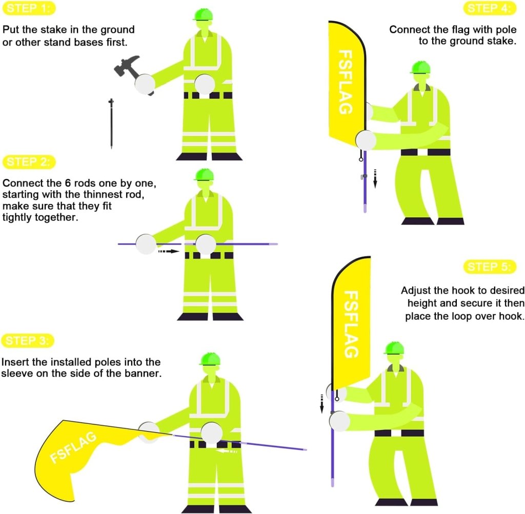 8Ft Check - in Feather Flag with Pole & Stake