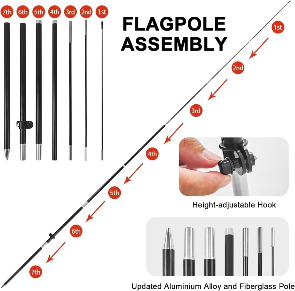 8ft Fries Feather Flag Kit - flag signs for business with Pole and Stake - FSFlag