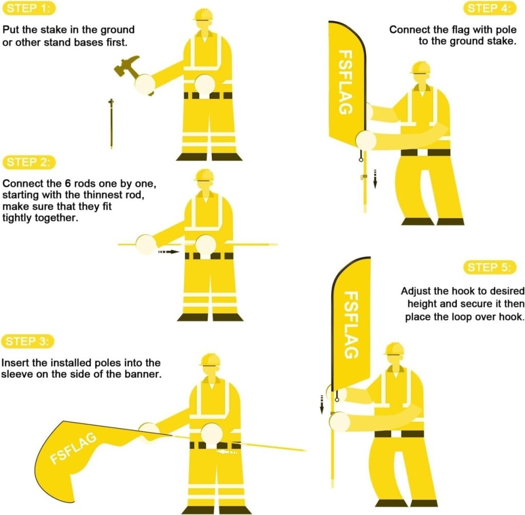 8ft Fries Feather Flag Kit - flag signs for business with Pole and Stake - FSFlag