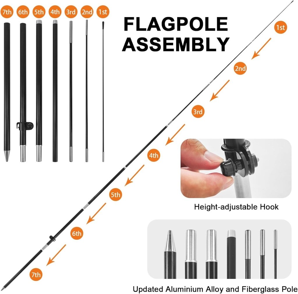 8ft Propane Sold Here Feather Flag Pole Kit