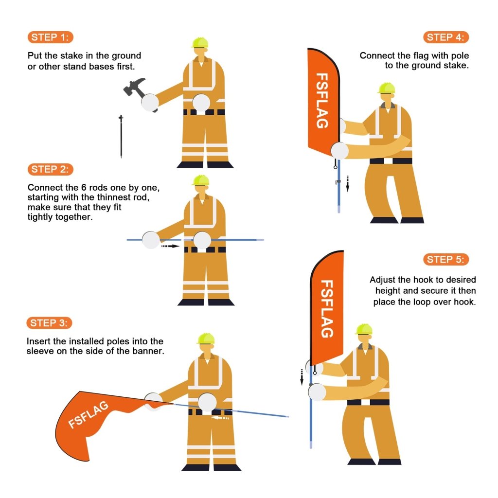 8ft Restaurant Feather Flag Kit with Pole and Stake