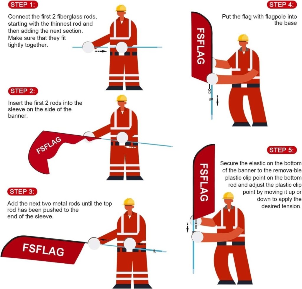 BBQ Flags - 11ft BBQ Swooper Flag Feather Flag Pole Kit - FSFlag