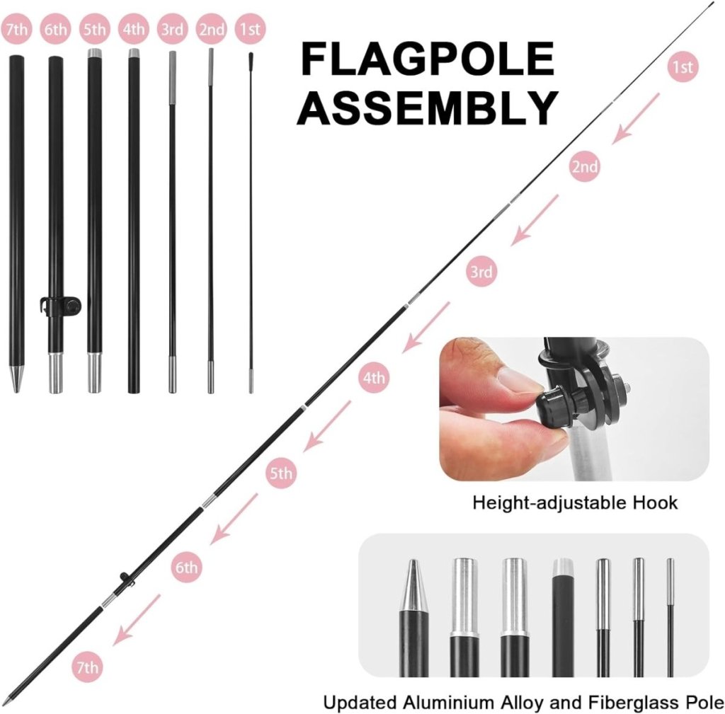 Cupcake Sign - 8ft Cupcakes Feather Flag Kit with Pole and Stake - FSFlag