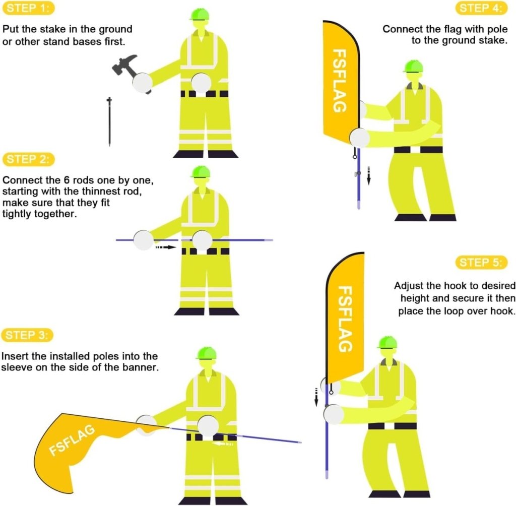 Eggs For Sale Sign Flag Kit - 8ft Farm Fresh Eggs Feather Flag with Pole and Stake - FSFlag