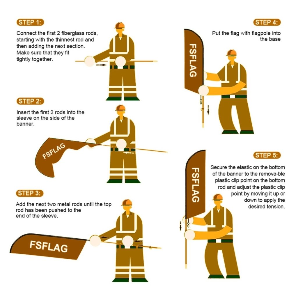Flag Signs For Business - 11ft Best Fries Swooper Flag Feather Flag Pole Kit - FSFlag