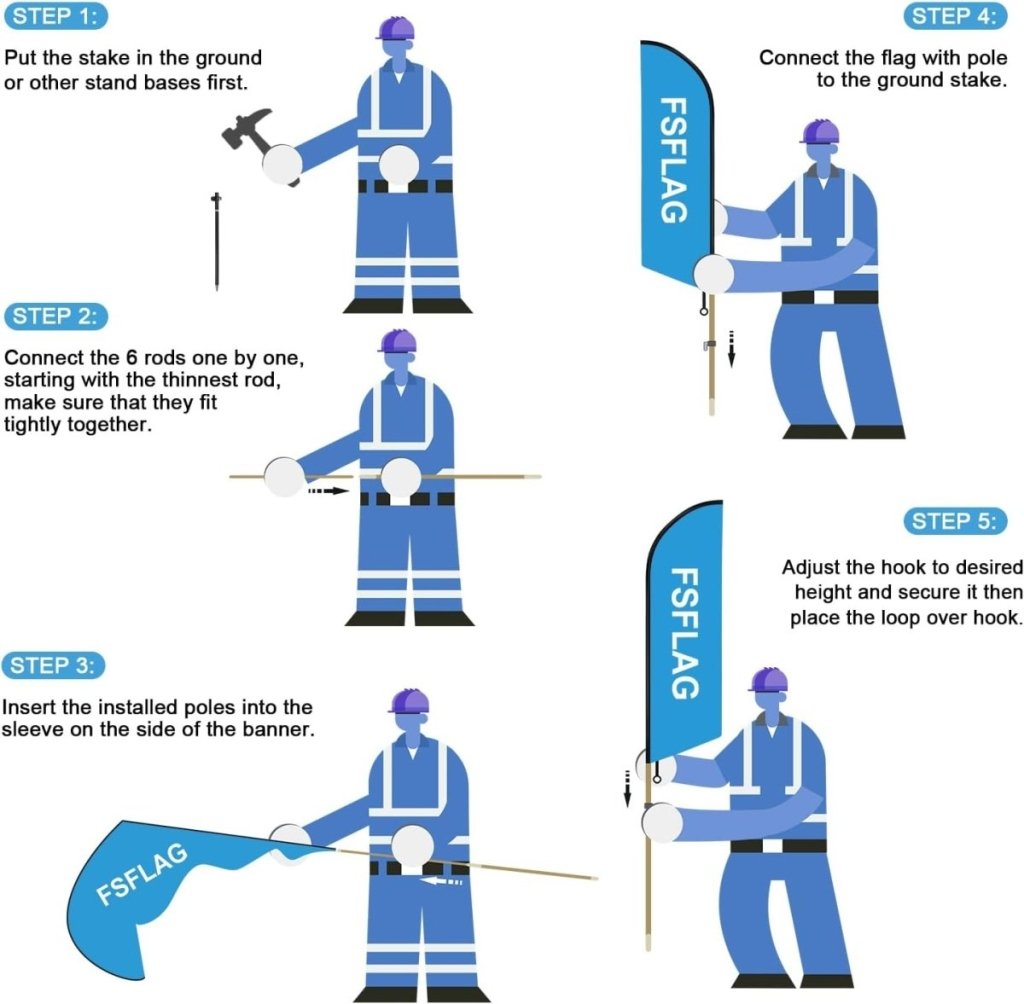 Fried Catfish Flag Kit - 8ft Fried Catfish Feather Flag with Pole and Stake - FSFlag