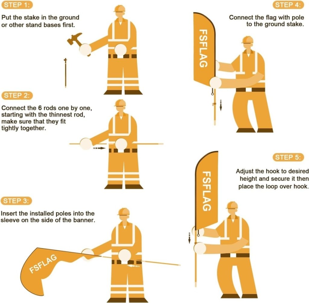 Fried Chicken Flag Kit - 8ft Fried Chicken Feather with Pole and Stake - FSFlag