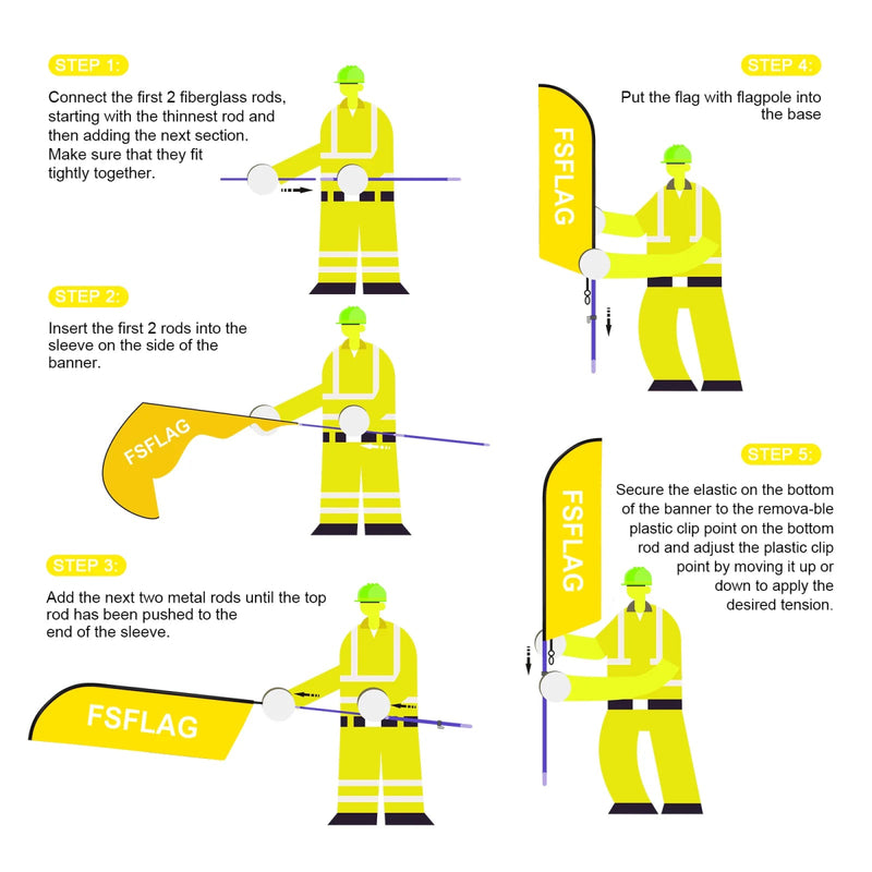 FSFLAG A/C Service Repair Swooper Flag Feather Flag Pole Kit - FSFlag