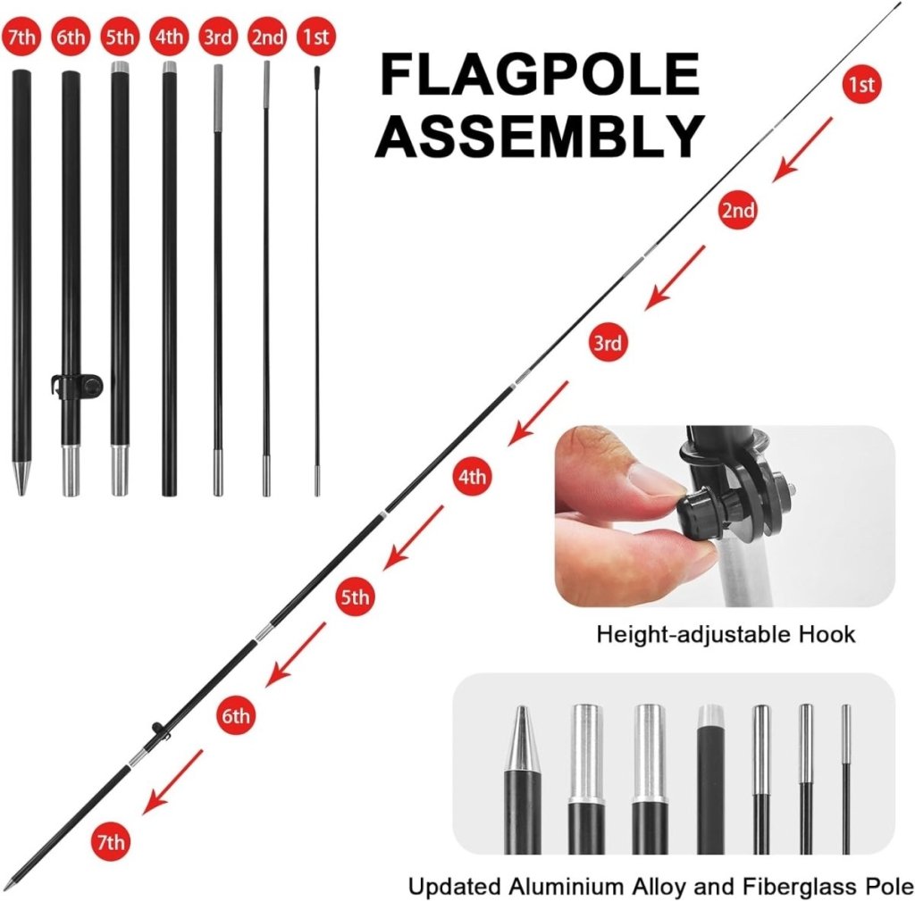 Hot Dogs Feather Flag Kit - 8ft Hot Dog Flags with Pole and Stake - FSFlag