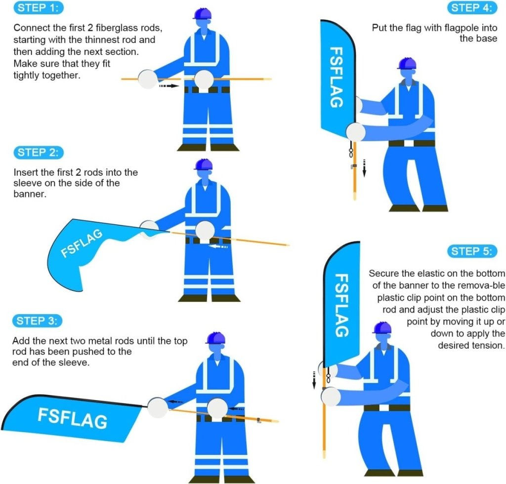 Ice Cream Flag - 11ft Ice Cream Feather Flag Set - FSFlag