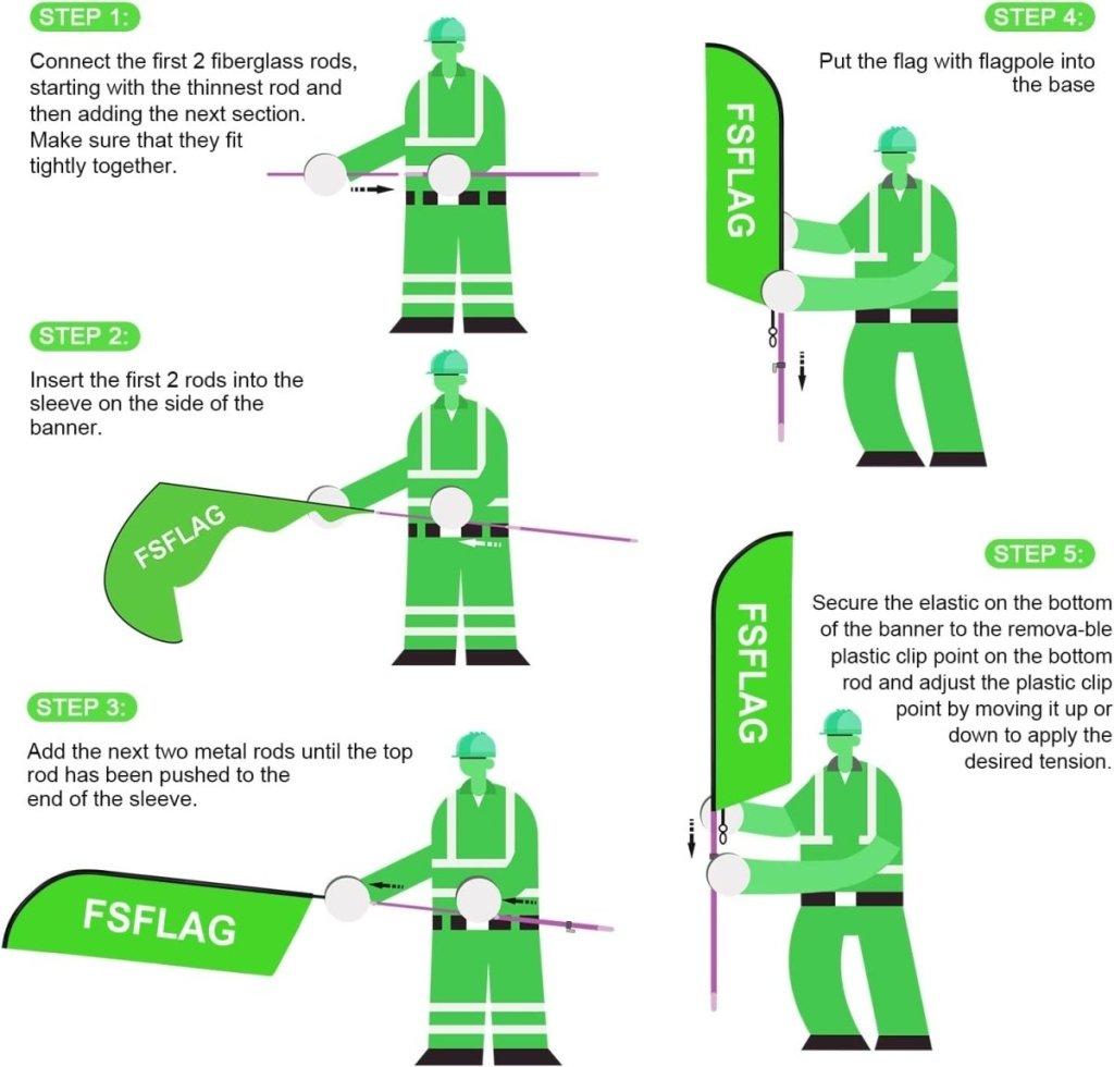 Oil Change Sign - 11Ft Oil Change Feather Flag Pole Kit with Ground Stake - FSFlag