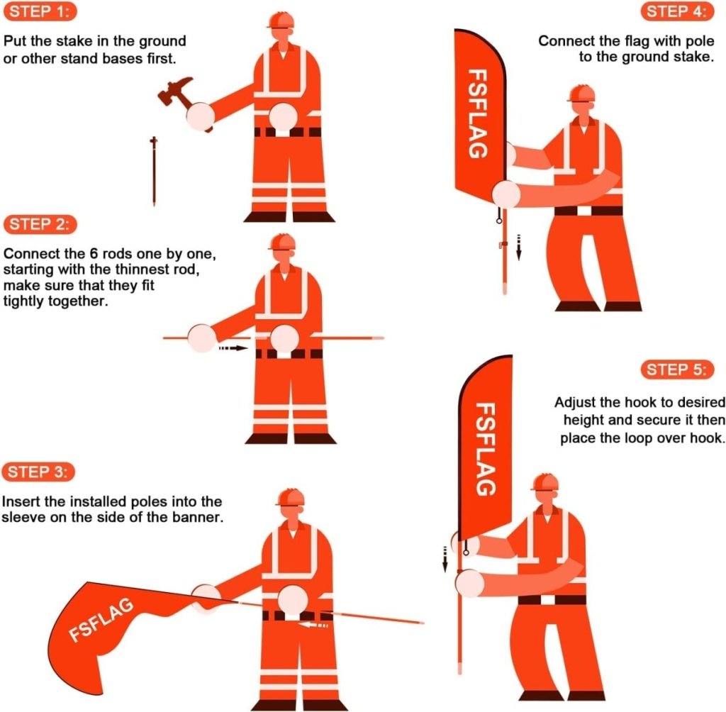 Pizza Flag Kit - 8ft Pizza Feather Flag Kit with Pole and Stake - FSFlag