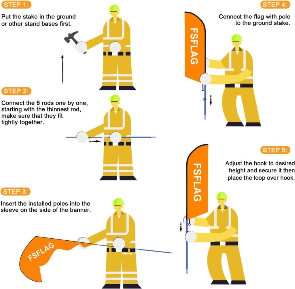 Shawarma sign Kit - 8ft Shawarma Feather Flag with Pole and Stake - FSFlag