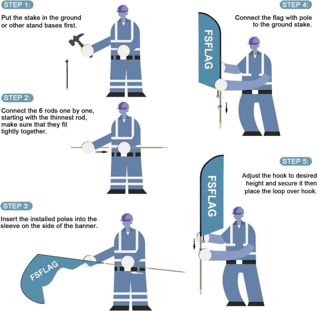 Smoothie Sign - 8ft Smoothies Feather Flag Set for Smoothies Business - FSFlag